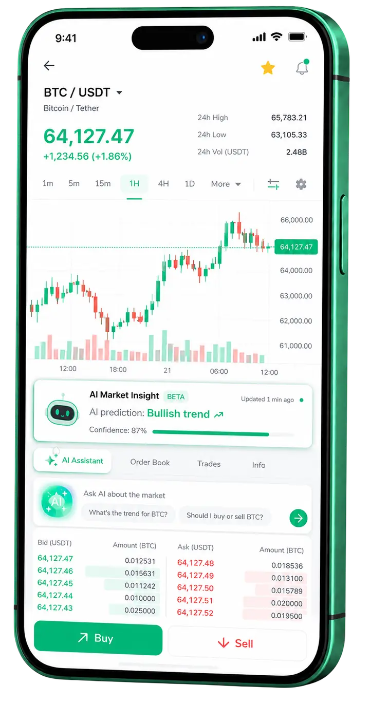 RocketProBit — app mobile Vista mobile trading RocketProBit